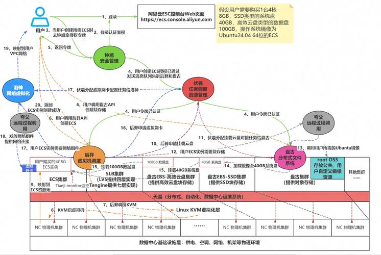 imToken钱包官方版:解析其核心技术架构,与专业支持团队实力-第1张图片-imtoken钱包官方app下载|你的数字通用钱包 imToken钱包官方版的技术及支持团队介绍_钱包科技有限公司_钱包公司是干嘛的