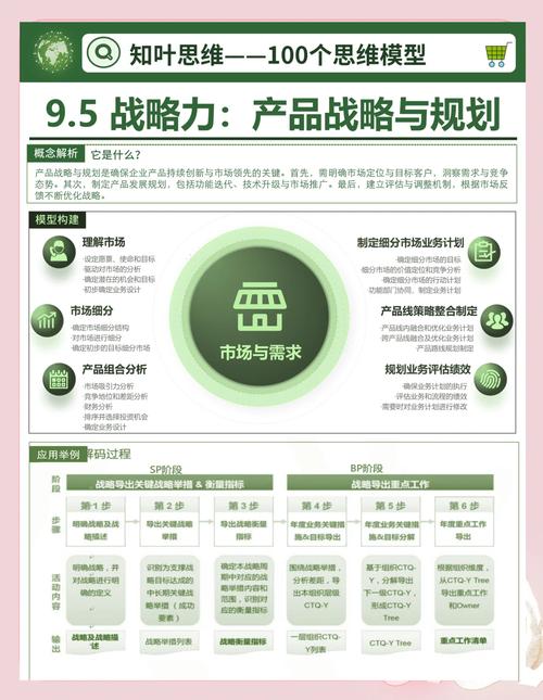 imToken钱包App的全球化战略与实施_钱包体系_钱包市场现状分析