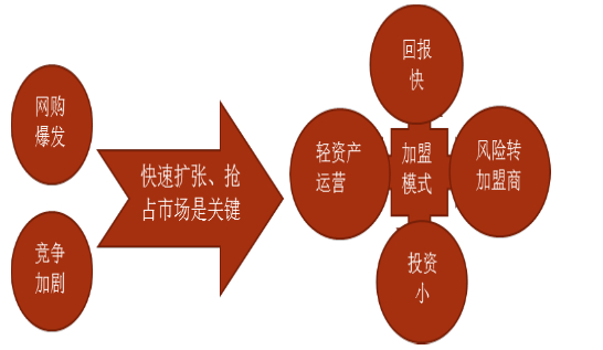 imToken国内下载后怎么投资？一文说清政策风险与专业建议