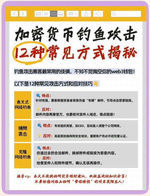 imToken官网防骗指南：如何识别钓鱼网站，确保资产安全？