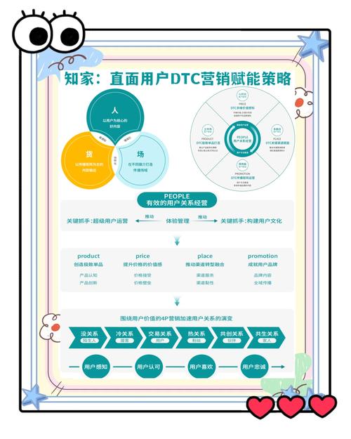 imToken免费版重磅更新！用户聚焦安全与功能，战略布局能否赢得市场？