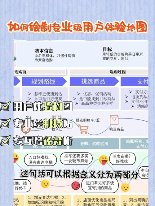 imToken 2.0用户体验调查指南：如何参与问卷，优化数字钱包功能？