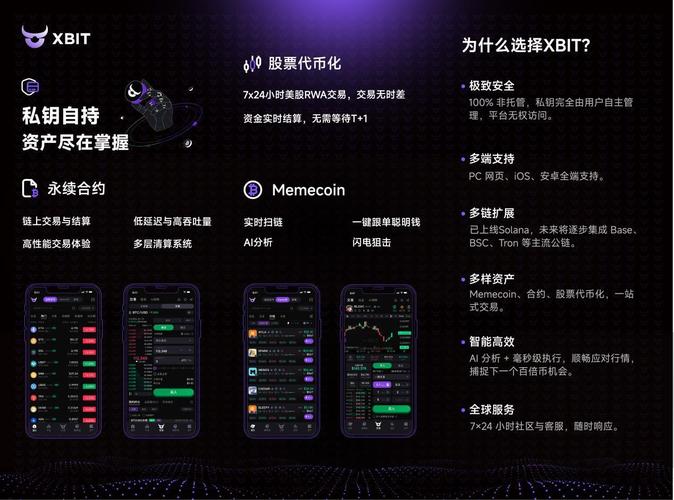 imToken发展历程：从以太坊钱包到多链DeFi服务，如何平衡安全与便捷？