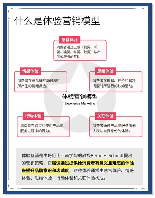 imToken 2.0国际版营销策略解析：如何通过线上线下联动吸引全球用户？