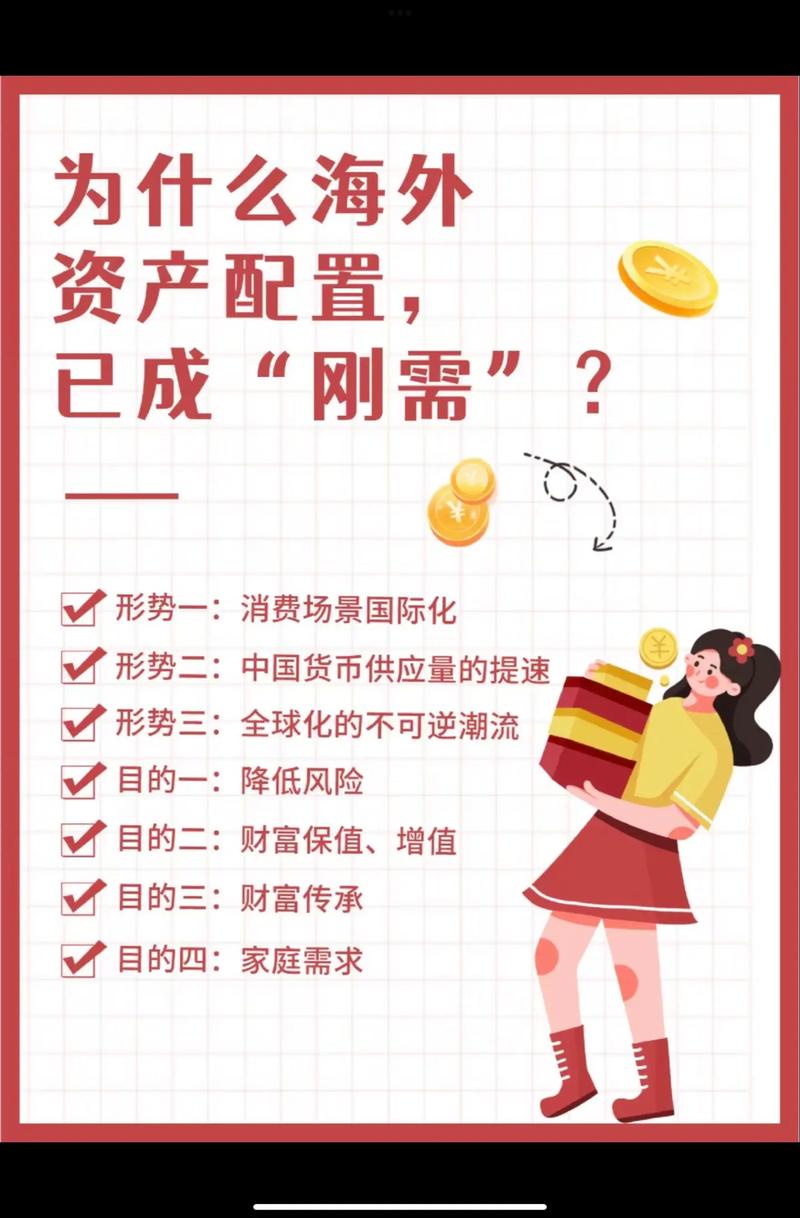 imToken国外版怎么进行资产多样化配置？这些方法快收藏