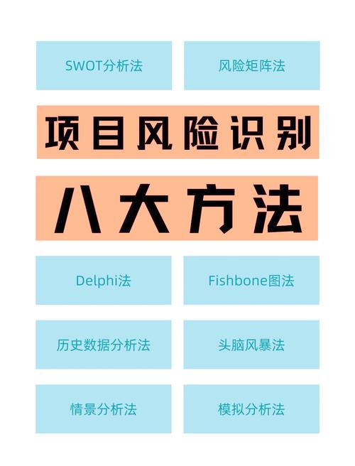 评估平台_评估与监测的区别_最新imToken官网版中的市场监测与评估方法