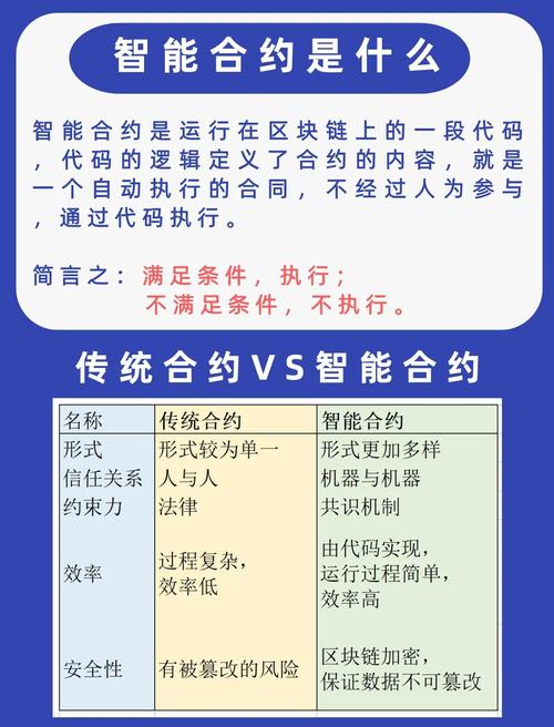 新手必看：在imToken里安全使用智能合约的实操指南和避坑要点