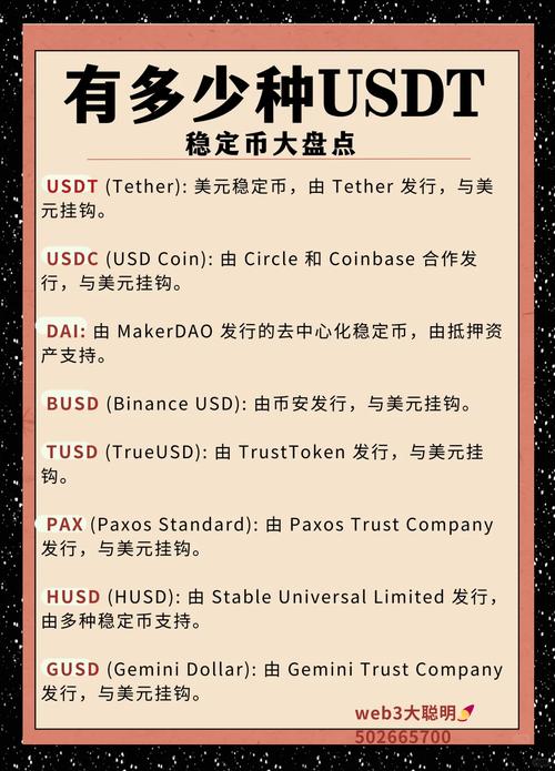 手把手分析imToken官网怎么管好你的数字货币，这些安全细节太关键