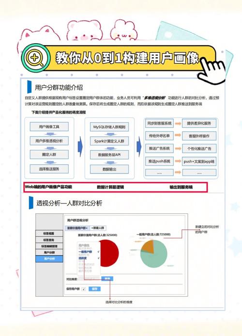imToken新手怎么找官方下载？用户支持和市场现状一篇文章说清