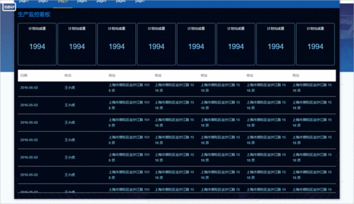 竞品监控软件_如何在imToken正版网站中监控竞争对手？_主流监控厂商的对比