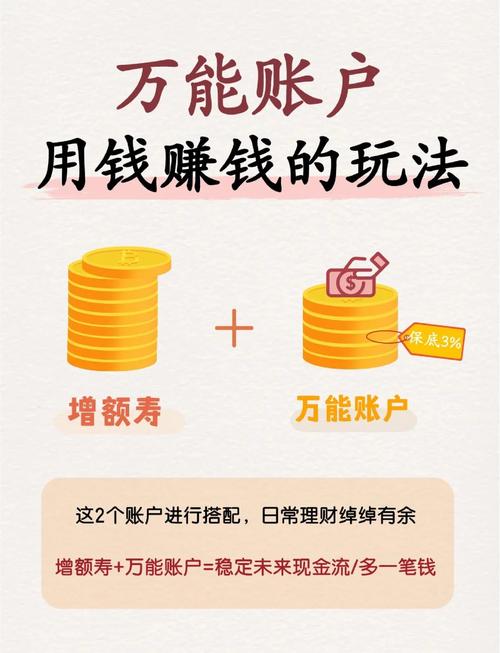 imToken新地址怎么用？三招帮你吸引更多投资，资金管理更清晰