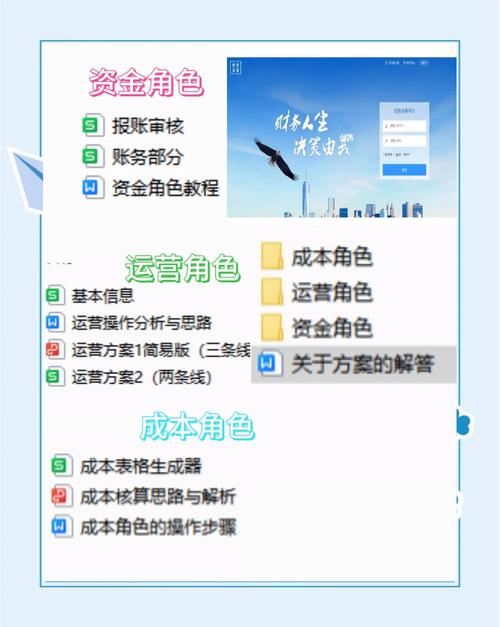 探秘imToken 2.0财务系统：你的资产如何安全自主管理？