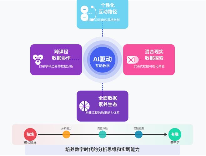 如何通过最新imToken网址提高客户参与度？_客户参与度是什么_提高平台用户参与度的方法