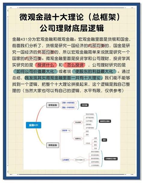 imToken理财目标怎么设？三步搞定你的数字资产规划