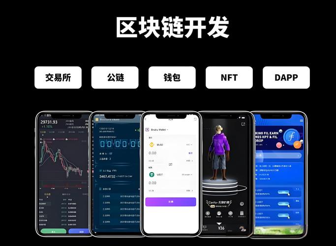imToken官网安全下载指南：抓住DeFi与NFT投资新机遇