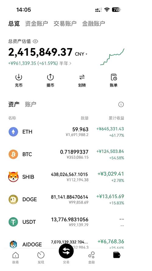 imToken钱包的细分市场与客户反馈_imToken钱包的细分市场与客户反馈_imToken钱包的细分市场与客户反馈