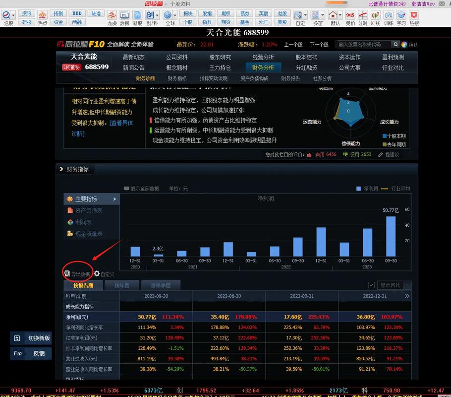 如何从imToken官网下载2.0国际版并查看实时行情图表？