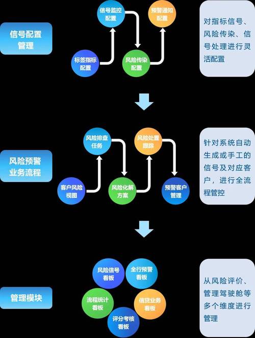 imToken官方app下载后，如何用它做风险对冲？三步构建防御体系