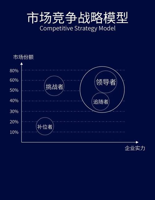 海外市场进出战略_深入探讨imToken国外版的市场竞争与机会_海外市场竞争