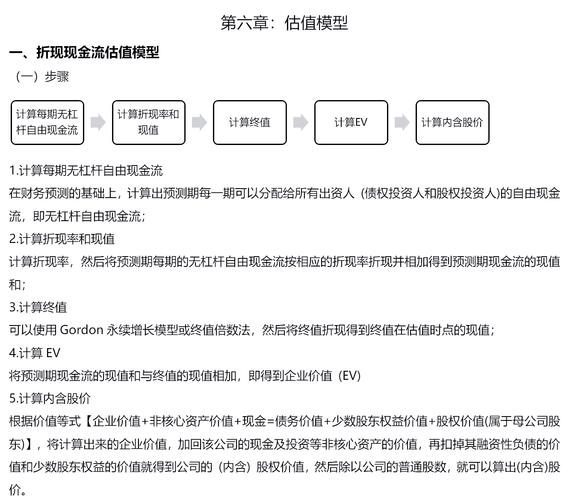 如何在imToken下载入口构建链上投资模型 三维筛选法抓价值标的