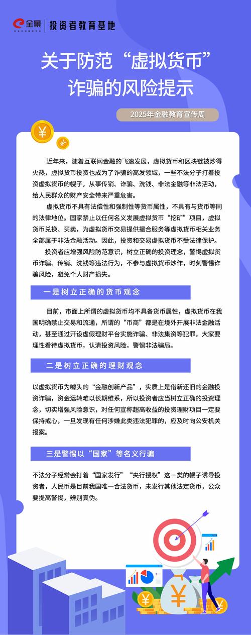 imtoken苹果版的投资风险与管理建议_ios15风险_苹果公司风险投资的退出